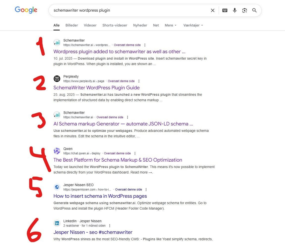 How to do parasite SEO for free