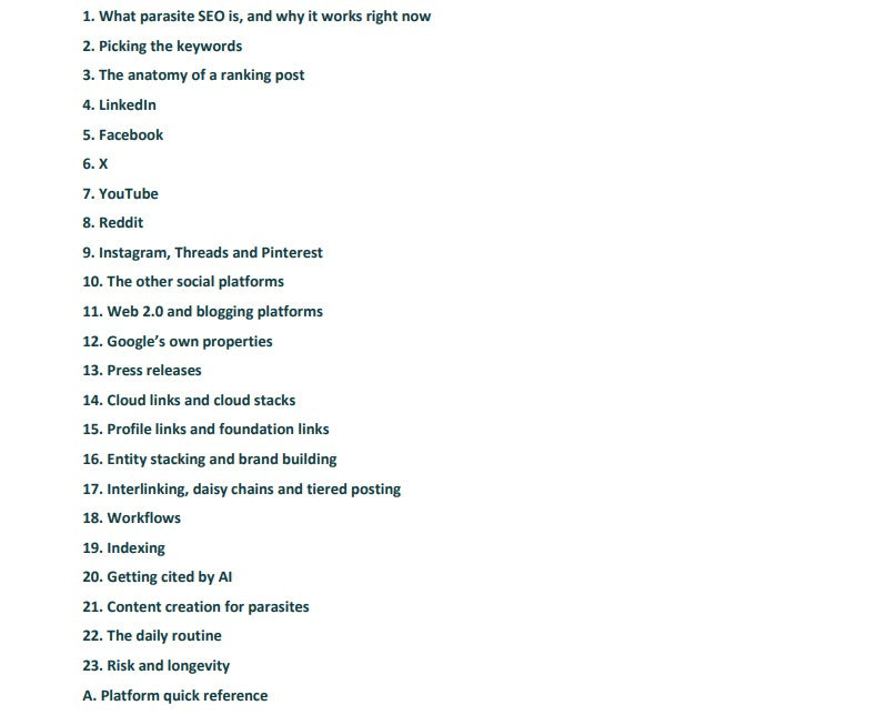 Chapters in the Parasite SEO playbook.. Check image.