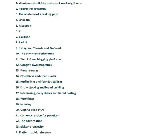 Chapters in the Parasite SEO playbook.. Check image.