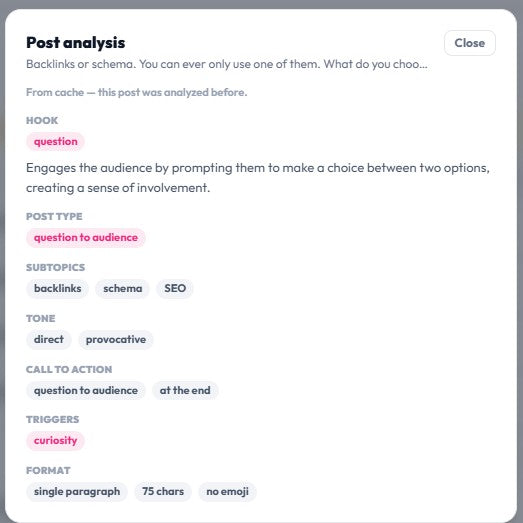 Post analysis is now LIVE in SomePoster