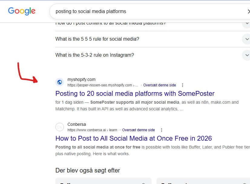 Parasite SEO with Shopify???