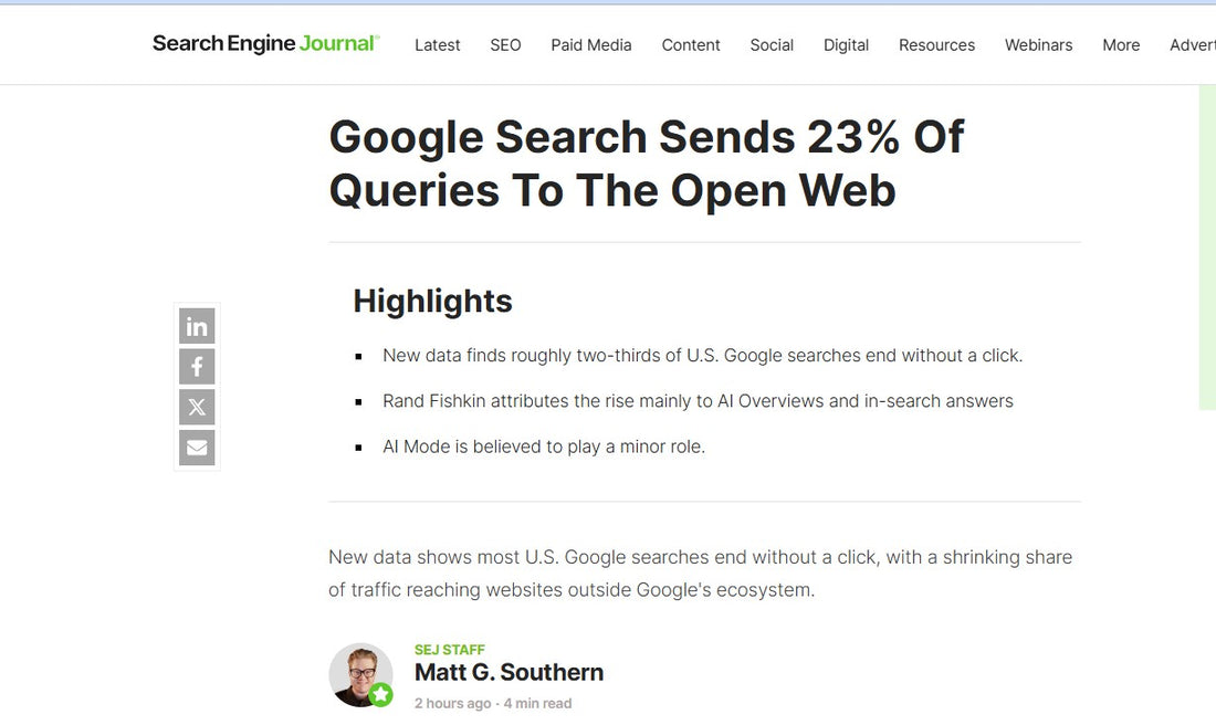 Google only sends 23% of clicks to actual websites