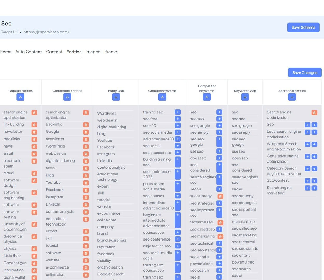 If you're serious about onpage seo and schema, you should check this out