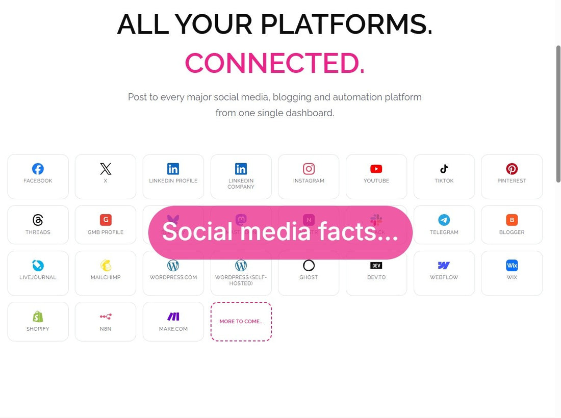 Humanity spends 15+ billion hours on social media every day