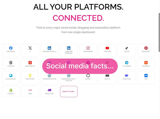 Humanity spends 15+ billion hours on social media every day