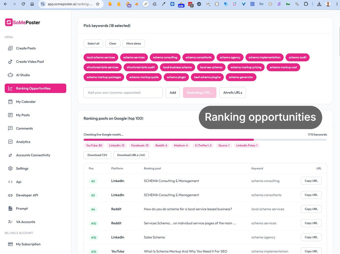 Ranking opportunities for social media posts - Next level Parasite seo.....