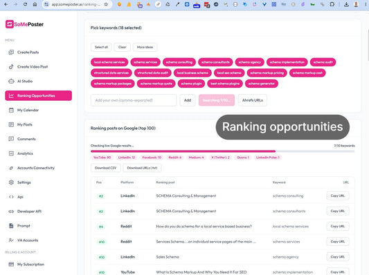 Ranking opportunities for social media posts - Next level Parasite seo.....